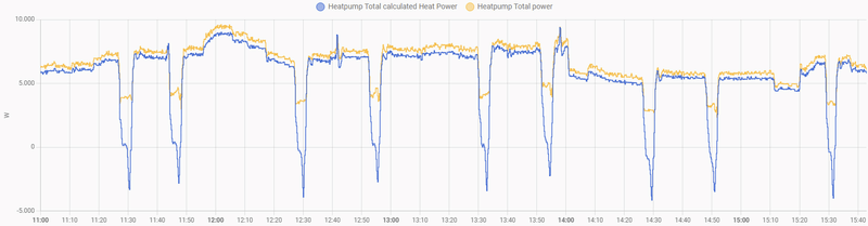 Afbeeldingslocatie: https://tweakers.net/i/h57i4BJYFV65ThNw7YXXXR0PZk0=/800x/filters:strip_exif()/f/image/eBRNYqWeYeLVFiSACReSlSHL.png?f=fotoalbum_large