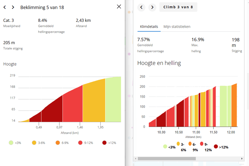 Afbeeldingslocatie: https://tweakers.net/i/h5_tOu9Id7UOGpw7kuTfiHfNwiA=/800x/filters:strip_exif()/f/image/u3LcP1YmGzF7n9aE9P0JvEgQ.png?f=fotoalbum_large
