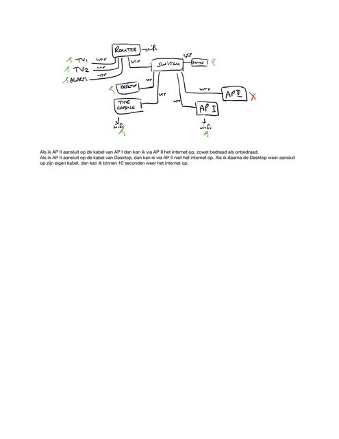 Afbeeldingslocatie: https://tweakers.net/i/h5hUIgVkXcSVYbZ8JKvEzSlgiD8=/full-fit-in/4920x3264/filters:max_bytes(3145728):no_upscale():strip_icc():fill(white):strip_exif()/f/image/2WZgRH0RN3ctIDp4IoBTDsnF.jpg?f=user_large