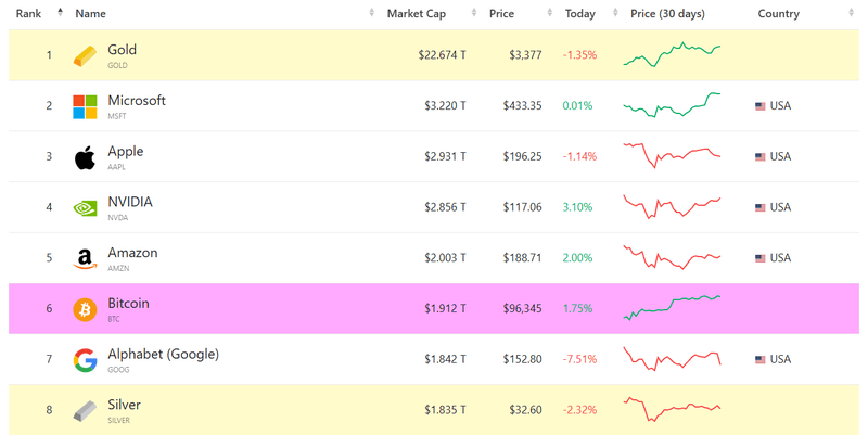 Afbeeldingslocatie: https://tweakers.net/i/h60znPKu6XRapEGzWzZVwOX8Yqk=/800x/filters:strip_exif()/f/image/poObJRkLh2Fv5vLEGraJFLPE.png?f=fotoalbum_large