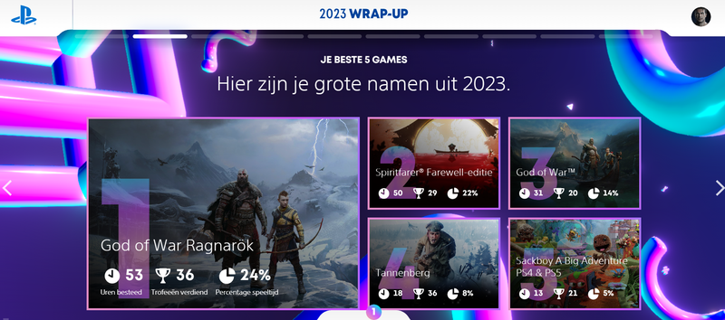 Afbeeldingslocatie: https://tweakers.net/i/h62ewxK5-_VKthgcycRKTxAZ-Ew=/800x/filters:strip_exif()/f/image/ssG7j50nxZfCHoLAEkSxBQTP.png?f=fotoalbum_large