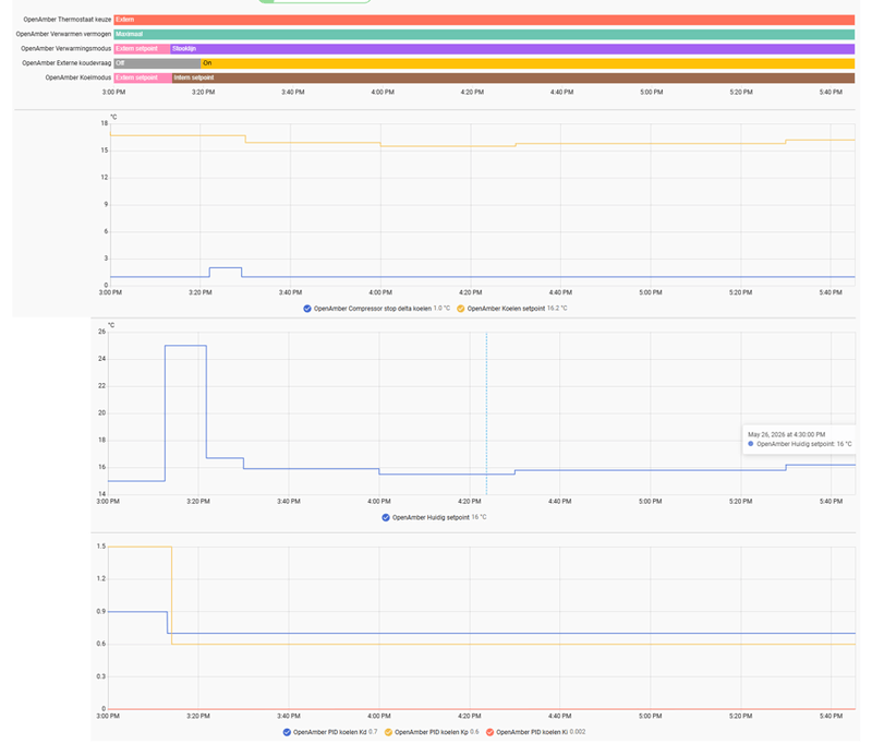Afbeeldingslocatie: https://tweakers.net/i/h6jd0tVvNZyiEU9SR6a1xsc0mJA=/800x/filters:strip_exif()/f/image/Pzbd2725PEbJ5G4EQkSOiq43.png?f=fotoalbum_large