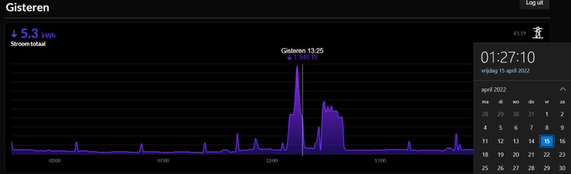 Afbeeldingslocatie: https://tweakers.net/i/h6mlx0yvyoNtF7py7dOb1N8DbHU=/800x/filters:strip_icc():strip_exif()/f/image/r3sI4CJIHN6e43xiLt1xsUDs.jpg?f=fotoalbum_large