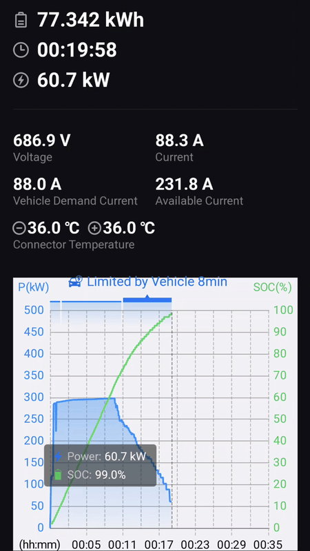 Afbeeldingslocatie: https://tweakers.net/i/h6pLLtu6dGmSm2SV1pL9IEBtkCA=/x800/filters:strip_exif()/f/image/PT0uCDVgAXM9mV1IwQJTOFrE.png?f=fotoalbum_large