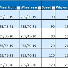 Afbeeldingslocatie: https://tweakers.net/i/h6xs1u6LCVdkMYzFLVLMhhXsPtU=/232x232/filters:strip_icc():strip_exif()/f/image/MITkqpY2WlnDIYW8j4kr9cWD.jpg?f=fotoalbum_tile