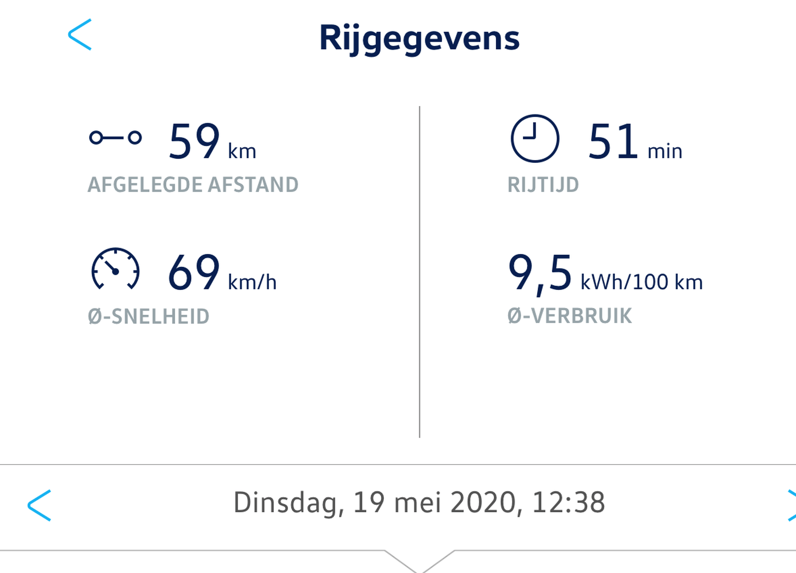 Afbeeldingslocatie: https://tweakers.net/i/h7dl0lrNSf2TPQwRxedVq9EcW7g=/full-fit-in/4000x4000/filters:no_upscale():fill(white):strip_exif()/f/image/6KpDL3S9v2EMpA9AYATQUOK7.png?f=user_large
