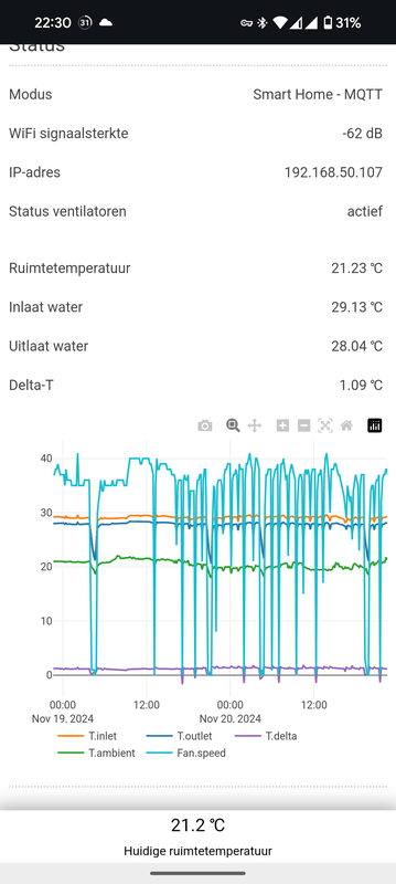 Afbeeldingslocatie: https://tweakers.net/i/h8IoUdSIxrsEpJbibCUfB25N3dg=/x800/filters:strip_exif()/f/image/Ob1yRdG9pUAvZgOMoeUGkSQG.png?f=fotoalbum_large