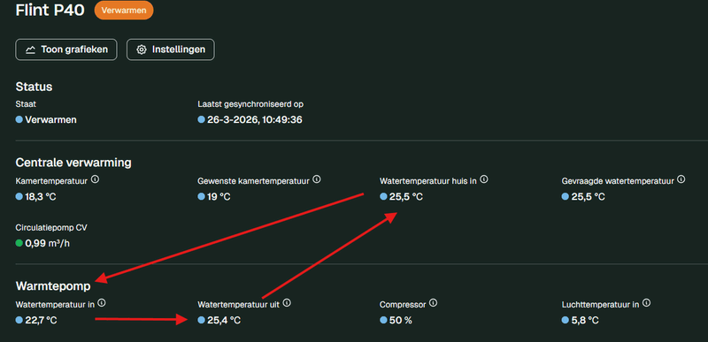 Afbeeldingslocatie: https://tweakers.net/i/h8pBSnd33a1pO8hDmBd27PoxqWg=/800x/filters:strip_exif()/f/image/DVtsKmyiXB7srhMJ2uCjELqr.png?f=fotoalbum_large