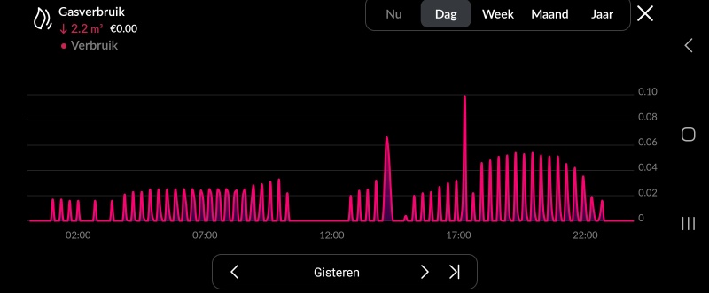 Afbeeldingslocatie: https://tweakers.net/i/h95nMAvCJGsdnoIsOf0W7nGbuQA=/800x/filters:strip_icc():strip_exif()/f/image/bB06XnKOJSMJRoi4ma4C3Vbp.jpg?f=fotoalbum_large
