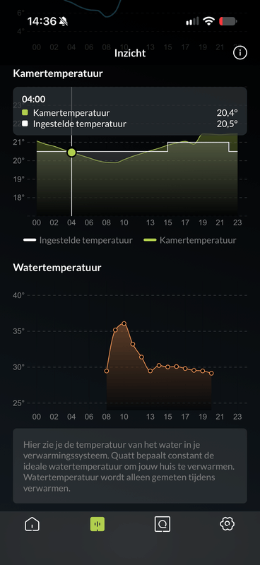 Afbeeldingslocatie: https://tweakers.net/i/h9LcuTsi2eVJXtuRyajoz_99CoE=/x800/filters:strip_exif()/f/image/EaHHciMiOe7Ya48cQZvZtBTO.png?f=fotoalbum_large