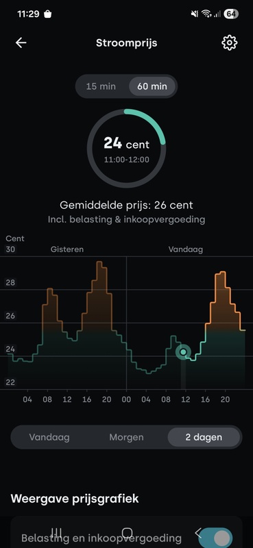 Afbeeldingslocatie: https://tweakers.net/i/h9eDY-X28MJs9BdwhhrayZu67Xg=/x800/filters:strip_icc():strip_exif()/f/image/Hn4VfwejaJLqlmSZTju3Tj5u.jpg?f=fotoalbum_large