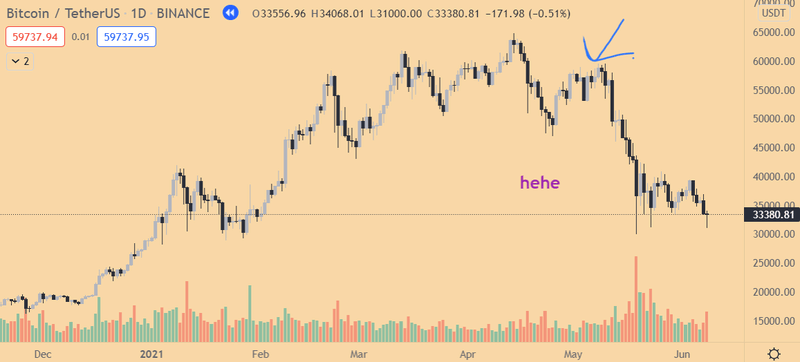 Afbeeldingslocatie: https://tweakers.net/i/h9eaX44TM0K_eUrlT6dvXKwBPCk=/800x/filters:strip_exif()/f/image/pilCkt8hC6hXrWJwCb3VHlpM.png?f=fotoalbum_large