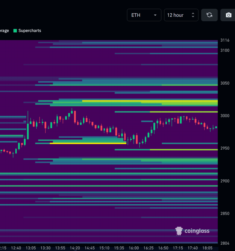 Afbeeldingslocatie: https://tweakers.net/i/h9kYfSi4LaMrNAbFa7fgYmOUYfc=/x800/filters:strip_exif()/f/image/1MVLeCf8pS10WxJjKrOTbcdF.png?f=fotoalbum_large