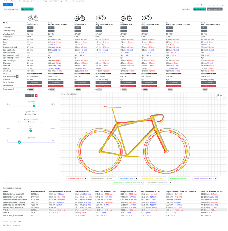 Afbeeldingslocatie: https://tweakers.net/i/h9sgg9gKZ36uqXldGHJ9s15yNPA=/x800/filters:strip_exif()/f/image/AGmdx8X9kwgxzSawFsBzWutZ.png?f=fotoalbum_large