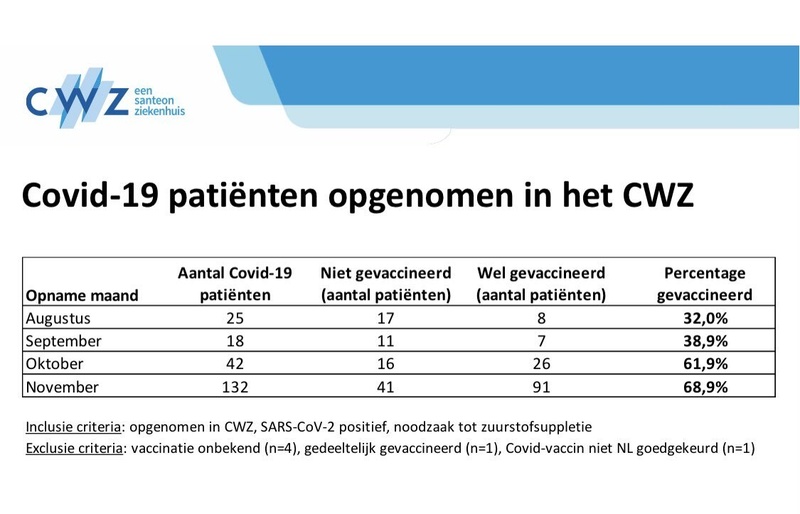 Afbeeldingslocatie: https://tweakers.net/i/hANLpvu-t50guQ1ssJyMCqPr4P4=/800x/filters:strip_icc():strip_exif()/f/image/FiN7fwLFJgNjKfMAQ7rHpVpP.jpg?f=fotoalbum_large