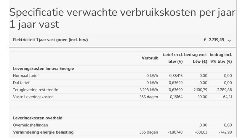 Afbeeldingslocatie: https://tweakers.net/i/hAVvOLBXt3SbApIIWP2tzKwa5Uo=/800x/filters:strip_exif()/f/image/qJLvUirhbkuER9cmPhKBwwKJ.png?f=fotoalbum_large