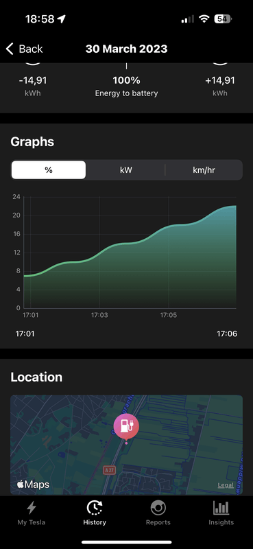 Afbeeldingslocatie: https://tweakers.net/i/hAmcmDl9JQHSok6axsGNqwWAVuY=/x800/filters:strip_exif()/f/image/iDlaBRVLkdizH5kaUGLdOT68.png?f=fotoalbum_large