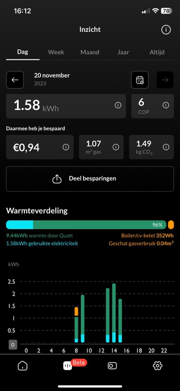 Afbeeldingslocatie: https://tweakers.net/i/hAuMdfdVwAGbxEPsmjpRFnV0l7Q=/x800/filters:strip_icc():strip_exif()/f/image/JYgFRjVUoGIXqO4EB7j0g0qR.jpg?f=fotoalbum_large