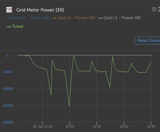 Afbeeldingslocatie: https://tweakers.net/i/hBKeOprG5o7kqLeJMun-AAWhf7Q=/fit-in/4920x3264/filters:max_bytes(3145728):no_upscale():strip_icc():strip_exif()/f/image/gVSnFkZo4BoPfqDpWGNsNfm6.jpg?f=user_large