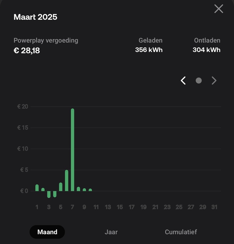 Afbeeldingslocatie: https://tweakers.net/i/hBpXK4ry9b7QI7gXYWpKwSaVBYg=/x800/filters:strip_icc():strip_exif()/f/image/WJZ40Pz1aWUM8becnlTBGFs2.jpg?f=fotoalbum_large