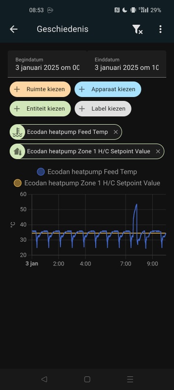Afbeeldingslocatie: https://tweakers.net/i/hC3OXENm5_GKzGH-lugFjkdENrA=/x800/filters:strip_icc():strip_exif()/f/image/8BXkBj6V6RmUzjCED2YKL3ht.jpg?f=fotoalbum_large