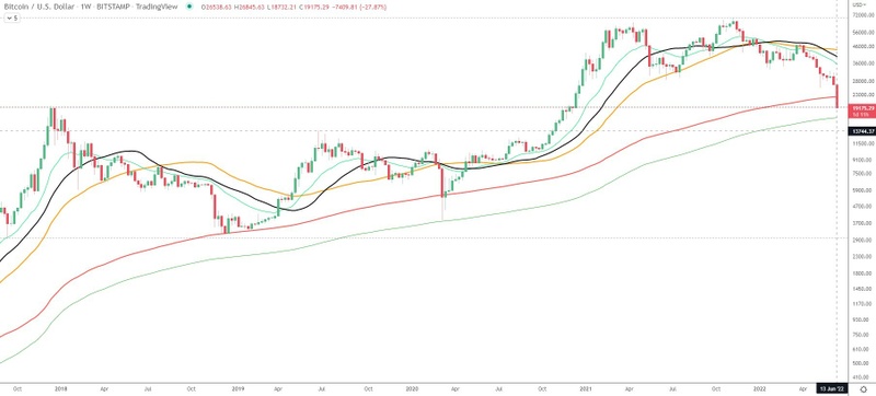 Afbeeldingslocatie: https://tweakers.net/i/hCJfCD5PUjUPgHnvv9u-0ukWhoY=/800x/filters:strip_icc():strip_exif()/f/image/VSAvDtOJIyPjdEGCHZJ1bkuO.jpg?f=fotoalbum_large