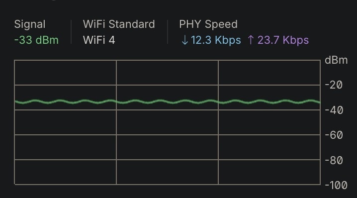 Afbeeldingslocatie: https://tweakers.net/i/hDr0mkzKO4k2b3ceWTXZQNus3ic=/fit-in/4920x3264/filters:max_bytes(3145728):no_upscale():strip_icc():strip_exif()/f/image/6u4WKfun4x0vuPXg58zFYydG.jpg?f=user_large