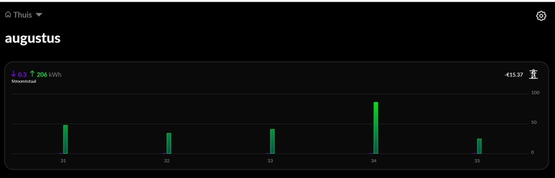 Afbeeldingslocatie: https://tweakers.net/i/hE8-z_u10hCeamNw08G61xYjEog=/800x/filters:strip_icc():strip_exif()/f/image/BcZIlUyH3hDrEiIrFhWSTbHk.jpg?f=fotoalbum_large