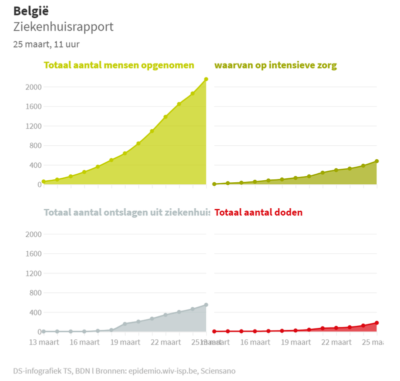 Afbeeldingslocatie: https://tweakers.net/i/hEzk6CMFnWlf_uwSMyvIeNiCgBc=/800x/filters:strip_exif()/f/image/t9MeXQMRxTFw6PeX5DAb31Ms.png?f=fotoalbum_large