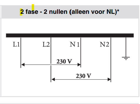 Afbeeldingslocatie: https://tweakers.net/i/hF-V6Zq7DY1Oq7Me_uwwWjMMd40=/fit-in/4000x4000/filters:no_upscale():strip_exif()/f/image/AcREIp49IlbGGBdmVsroOnmW.png?f=user_large