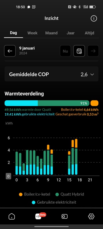 Afbeeldingslocatie: https://tweakers.net/i/hFmGccBJjyF4MoVJ6vZcgEeFGjk=/x800/filters:strip_icc():strip_exif()/f/image/zP9YEYu6Te0nNb8c2gxZoVjI.jpg?f=fotoalbum_large