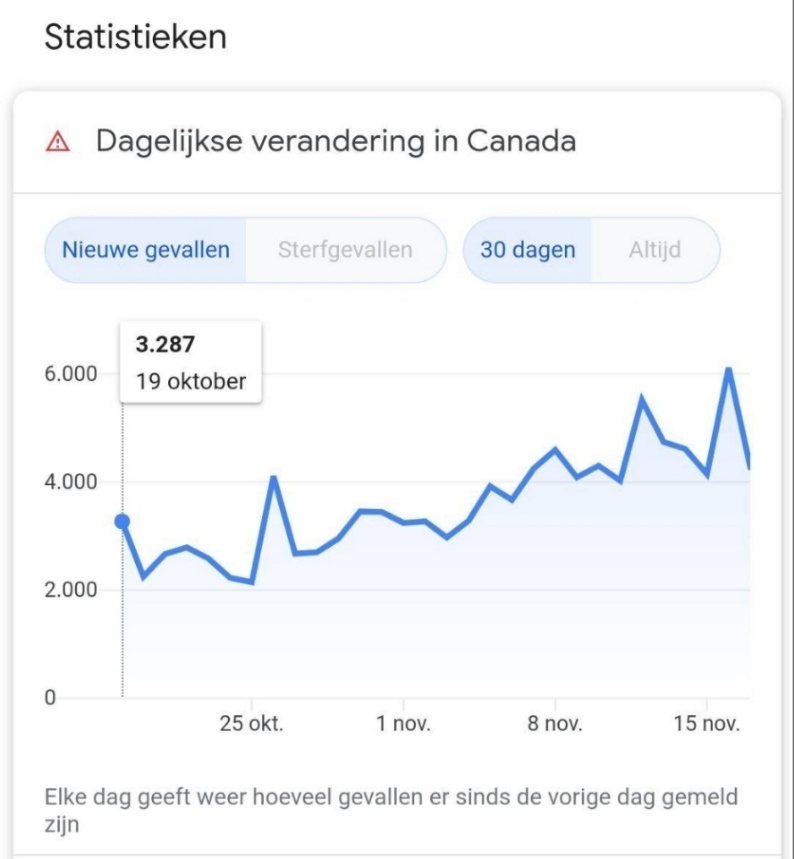 Afbeeldingslocatie: https://tweakers.net/i/hG130BEe_BFXxaZnBf-9IwES7vQ=/full-fit-in/4920x3264/filters:max_bytes(3145728):no_upscale():strip_icc():fill(white):strip_exif()/f/image/RUGhGtG8EGPTZoDs5nT7pgZm.jpg?f=user_large