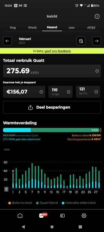 Afbeeldingslocatie: https://tweakers.net/i/hGL126V1A8hKkQapcIdHYw6EJwM=/x800/filters:strip_exif()/f/image/5JGFRGmNAsaU0y2maz7WAGnO.png?f=fotoalbum_large