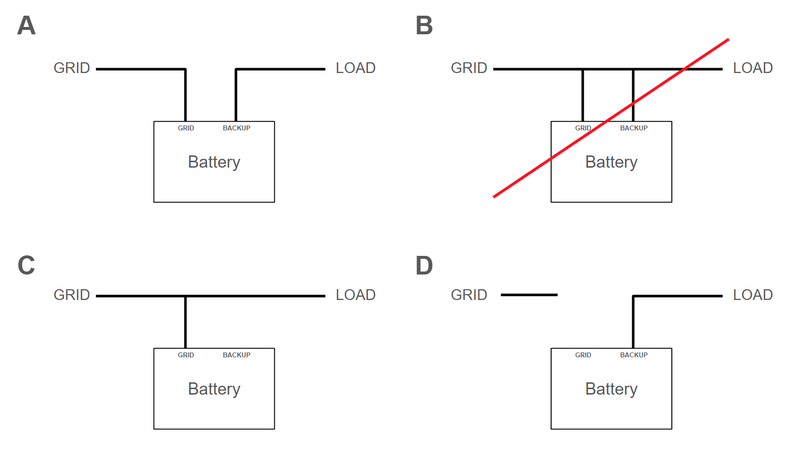 Afbeeldingslocatie: https://tweakers.net/i/hGLCBd_QQrcD51tvMEdxoLN_gPo=/800x/filters:strip_exif()/f/image/FA1TOrq45QFhzKheItWAvd9z.png?f=fotoalbum_large