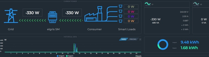 Afbeeldingslocatie: https://tweakers.net/i/hGxmrdqSfmWUh_8DprjdKYEzO-I=/800x/filters:strip_icc():strip_exif()/f/image/CV8S2cpINoJKnH6jFJlnVH8c.jpg?f=fotoalbum_large