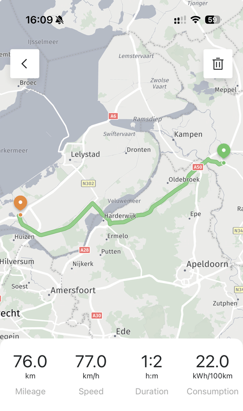 Afbeeldingslocatie: https://tweakers.net/i/hHYzuLAxKdgiIVWkMYyh8P3w39g=/x800/filters:strip_exif()/f/image/OaDiSJqH1J7h3v1B7bLfvcHH.png?f=fotoalbum_large