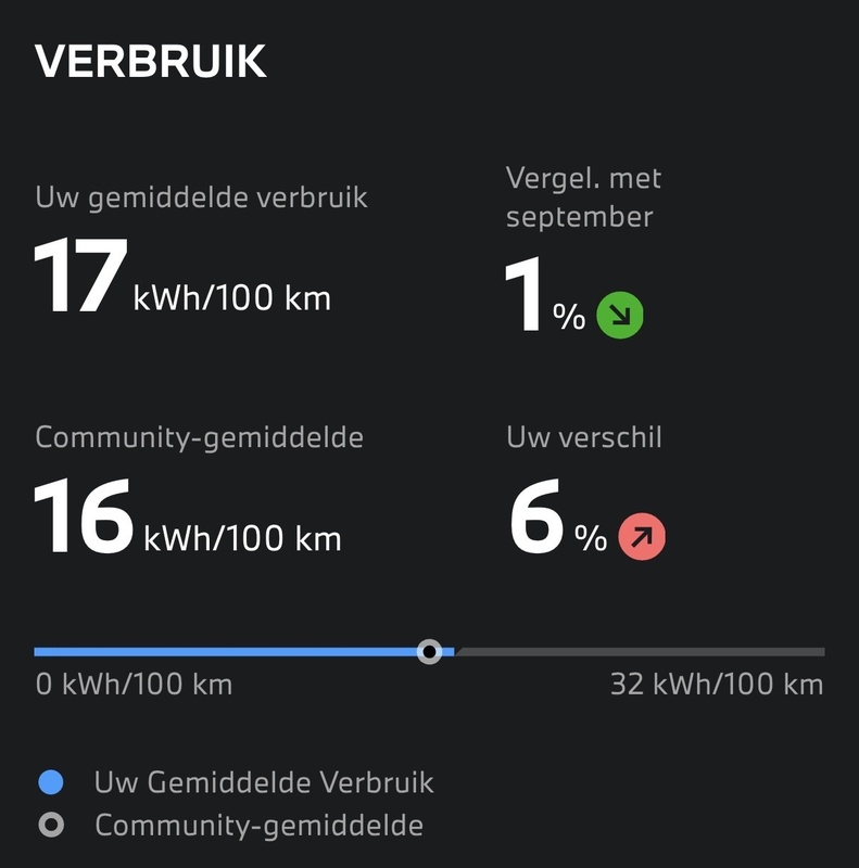Afbeeldingslocatie: https://tweakers.net/i/hH_KPK-gyDS35UG0UnNjy1wba30=/x800/filters:strip_icc():strip_exif()/f/image/NkrmVA66cWmo1PXDkhu8CypN.jpg?f=fotoalbum_large