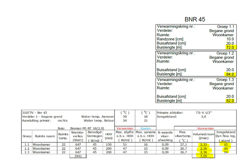 Afbeeldingslocatie: https://tweakers.net/i/hHlspRUqP6eCgvL-du5EKlp4WV0=/800x/filters:strip_exif()/f/image/hZuJF3QhybAzeWQb6ZViyP5O.png?f=fotoalbum_large