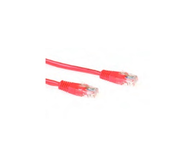 Ewent IM5507