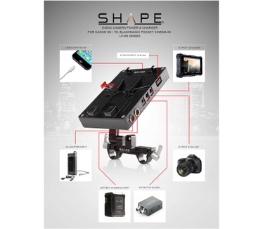 Shape KBLPE
