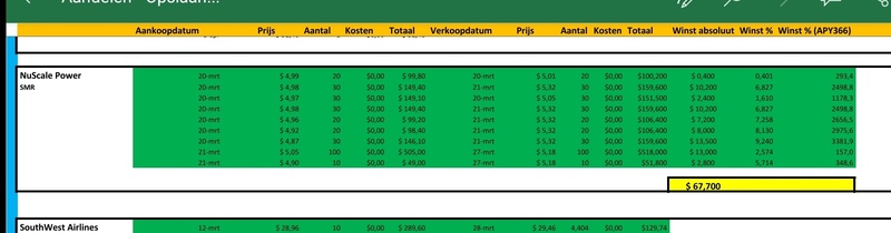 Afbeeldingslocatie: https://tweakers.net/i/hJeEGlkCxsh2vC2Rq9TFgQflewg=/800x/filters:strip_icc():strip_exif()/f/image/OItQJ7N5HMpe71nm764pf98b.jpg?f=fotoalbum_large