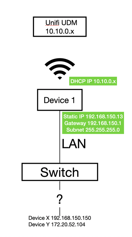 Afbeeldingslocatie: https://tweakers.net/i/hJqpo0HPz4aJviFBBzDQK_tN_sw=/x800/filters:strip_exif()/f/image/tiHkmzt754Y5alYG5z1XSK2o.png?f=fotoalbum_large