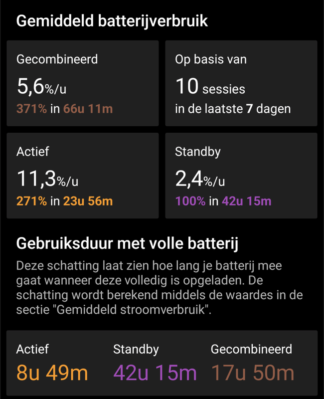 Afbeeldingslocatie: https://tweakers.net/i/hKGqDT1oRludNmAP_vRM6IccFoo=/x800/filters:strip_exif()/f/image/wy9D7cDBv6HjQYKKYSsWHOMQ.png?f=fotoalbum_large