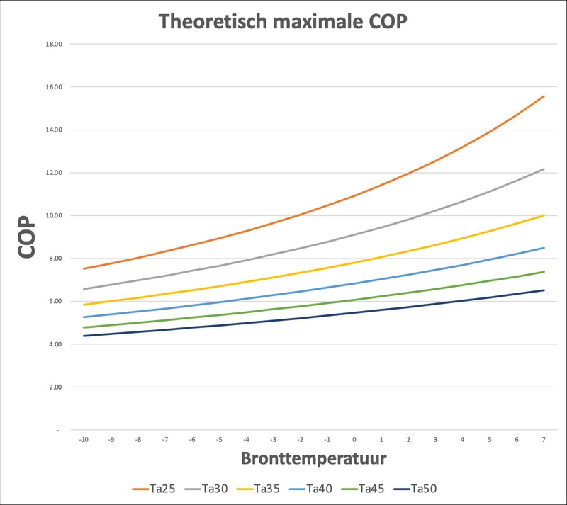 Afbeeldingslocatie: https://tweakers.net/i/hKWgpKUr0Yqy_T34YYrsOTuXzSs=/800x/filters:strip_icc():strip_exif()/f/image/8e3b6hsyeSIzbz8etTHixWbc.jpg?f=fotoalbum_large