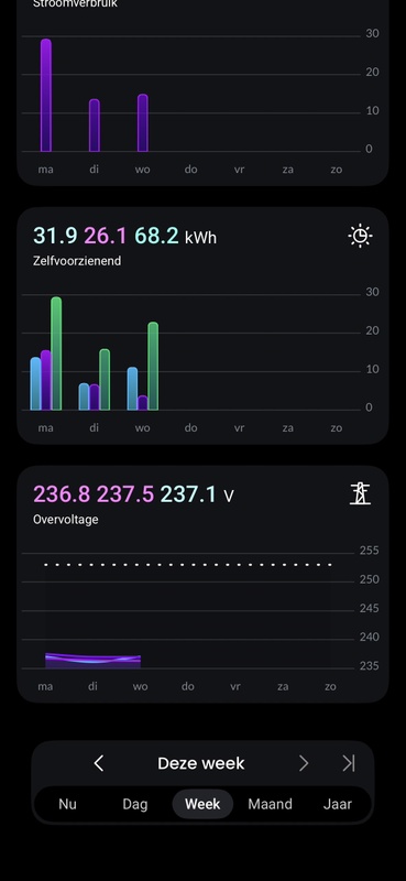 Afbeeldingslocatie: https://tweakers.net/i/hKWrL5ZF5KDh28Rq-1MhXGHrd-k=/x800/filters:strip_icc():strip_exif()/f/image/qp5il9dHo6HmFau89JhnoYSe.jpg?f=fotoalbum_large