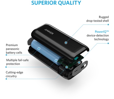 Anker Astro E1