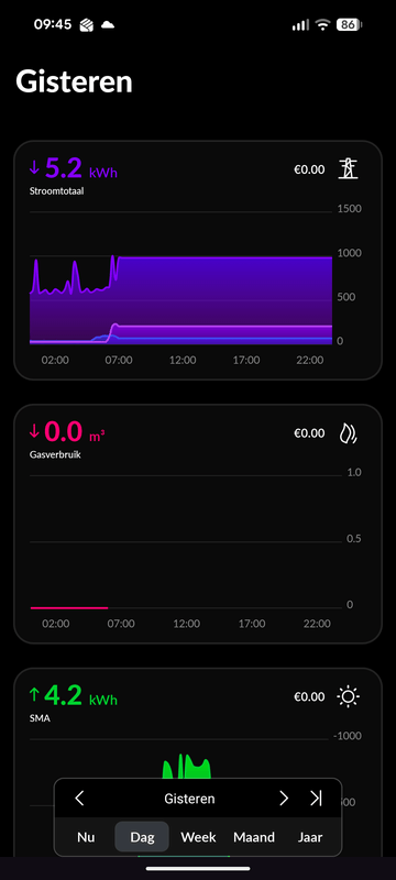 Afbeeldingslocatie: https://tweakers.net/i/hKdA3Z2d4Hl-Z7ZpUwdn8tkergU=/x800/filters:strip_exif()/f/image/JWOnypRPd5Obix68UJmCwhqy.png?f=fotoalbum_large