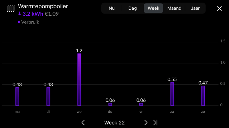Afbeeldingslocatie: https://tweakers.net/i/hKhV0A4_q7m8xMk-Is9lOIspILs=/800x/filters:strip_exif()/f/image/DocDOuLN9pKaRXfi6oGJNaUy.png?f=fotoalbum_large