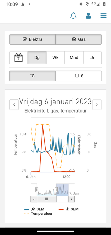 Afbeeldingslocatie: https://tweakers.net/i/hLH9NlZx6pen22ibImDODju4mH4=/x800/filters:strip_exif()/f/image/d9c7dEREqkLwkBRg76TQPjbO.png?f=fotoalbum_large