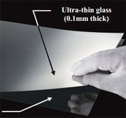 Asahi Glass dun glas substraat lamineermethode rechts